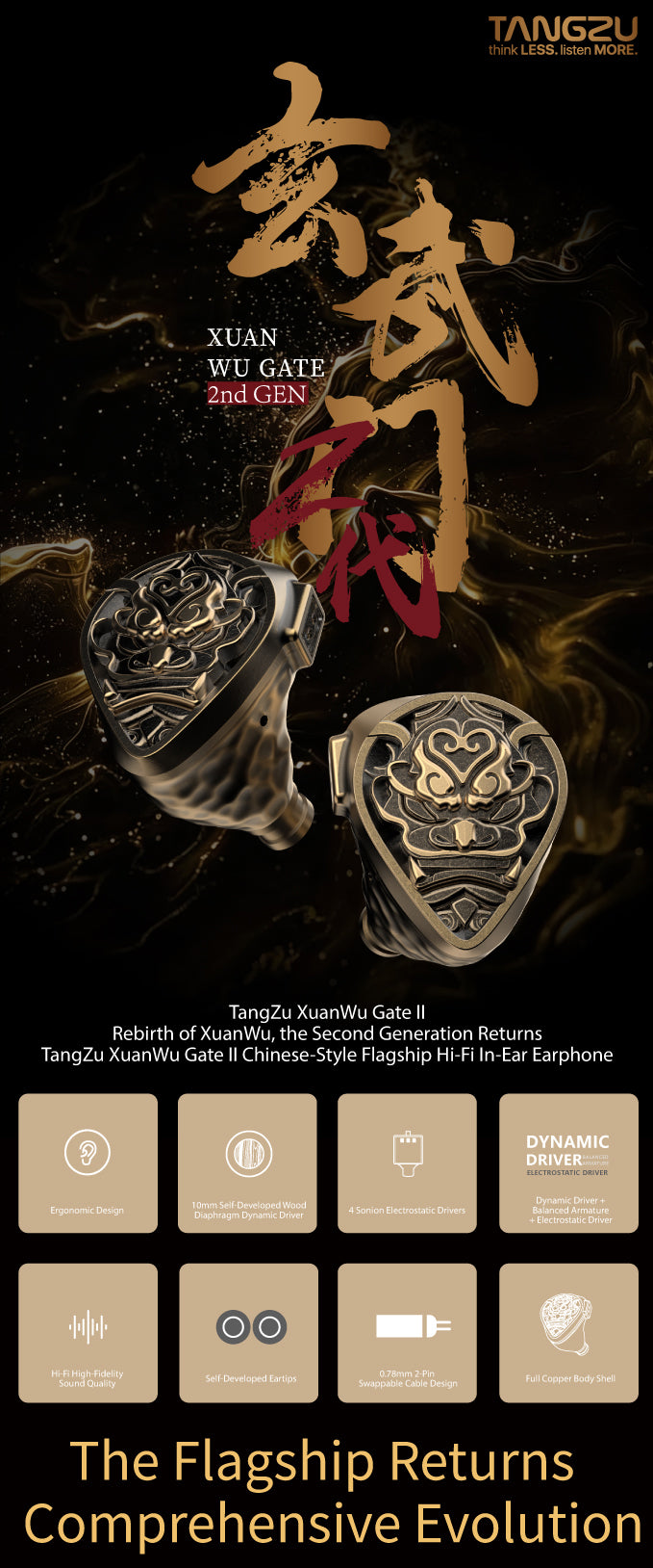 TANGZU XuanWu Gate II 1DD 4BA 4-Electrostatic Driver Wired HiFi In-Ear