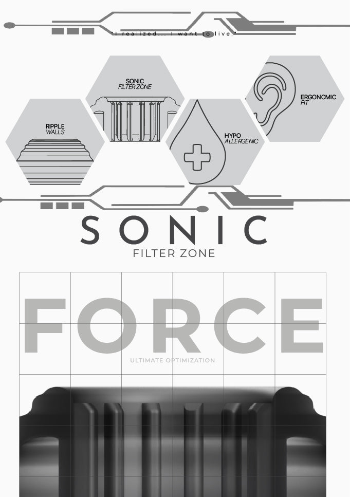 HE Sonic Eartips cải thiện bass và treble